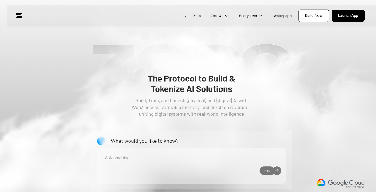 zoro криптовалюта