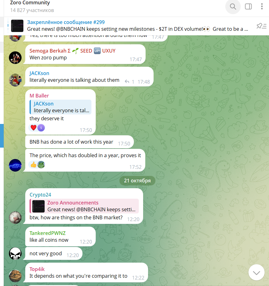 отзывы по zoro заработку