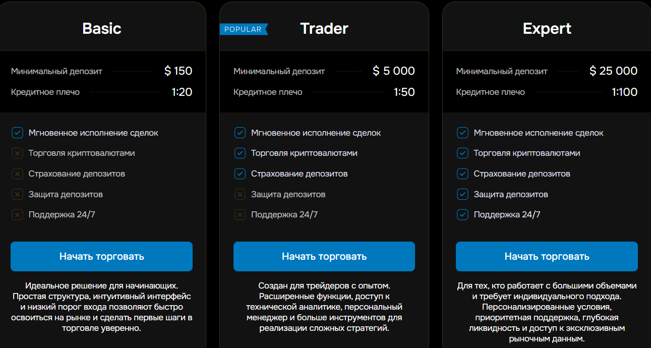 apexairtek com отзывы