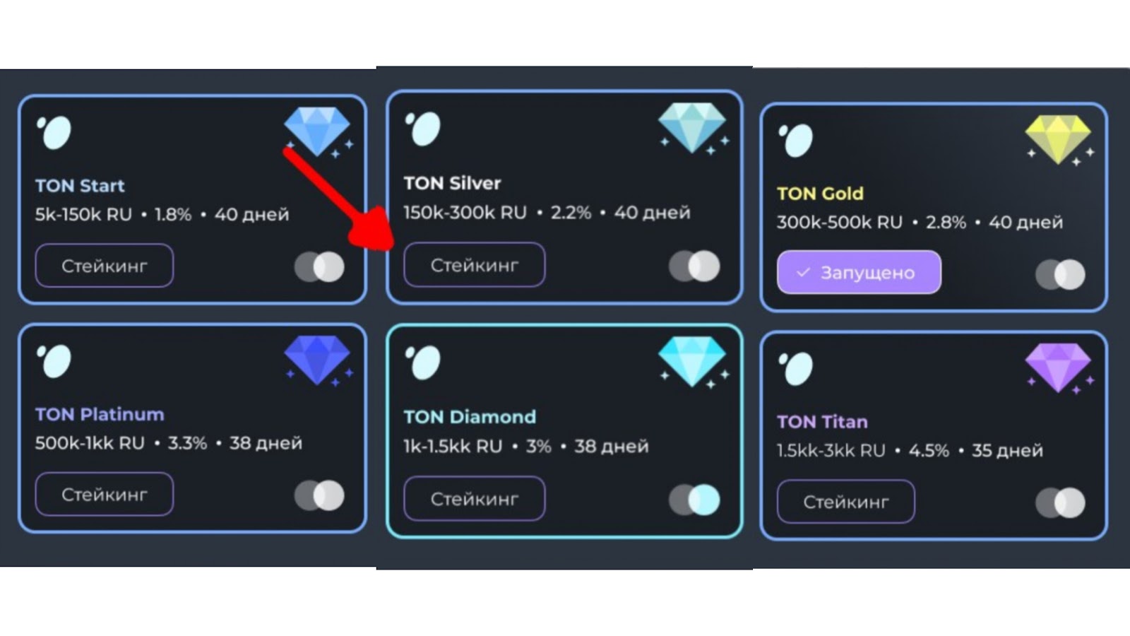 ton invest отзывы