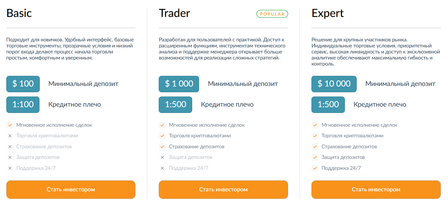 teenoola инвестиции