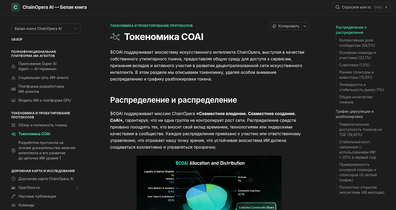 chainopera ai криптовалюта скам