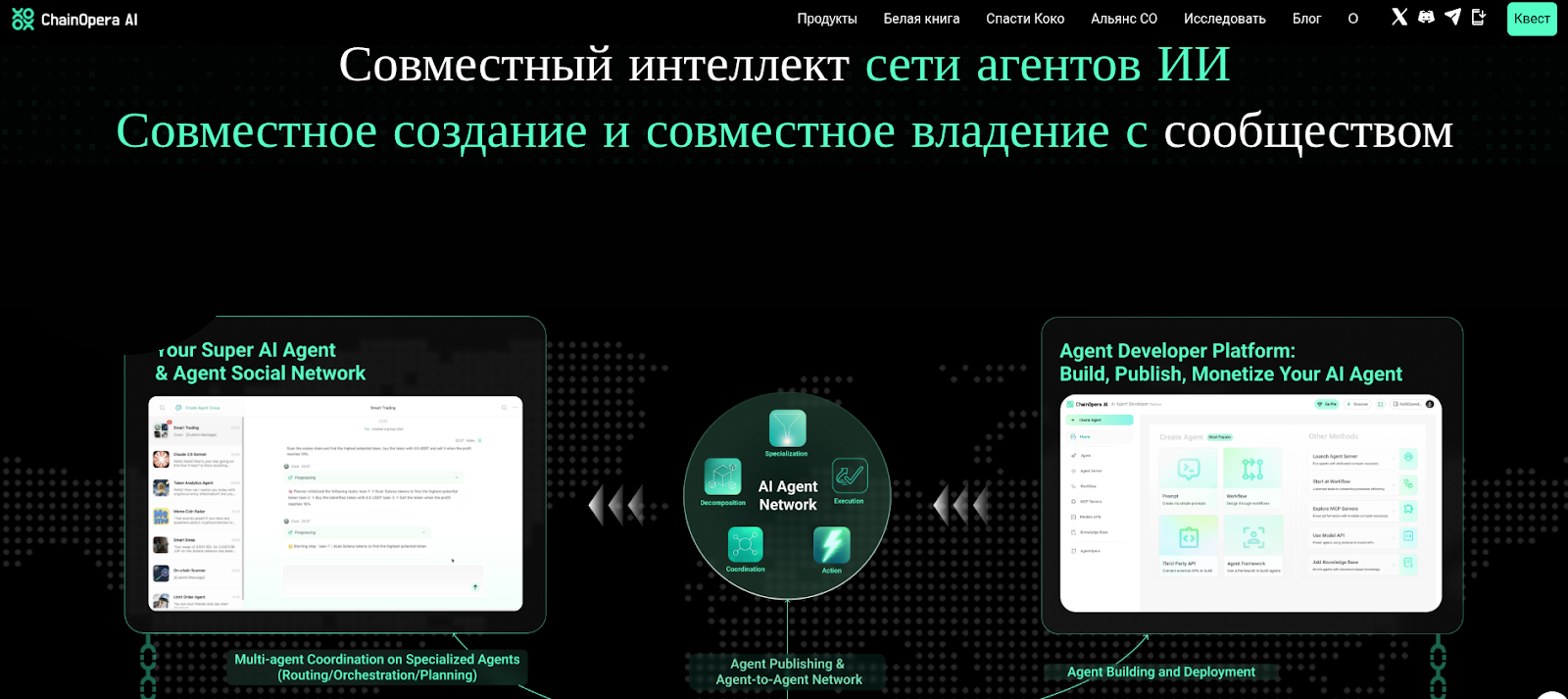 coai криптовалюта инвестиции