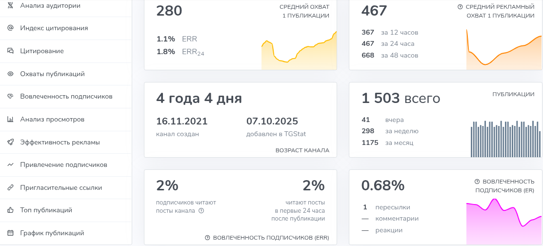 просто про инвестиции финансовый вектор отзывы