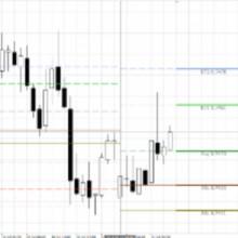 blogger-Индикатор ku klux