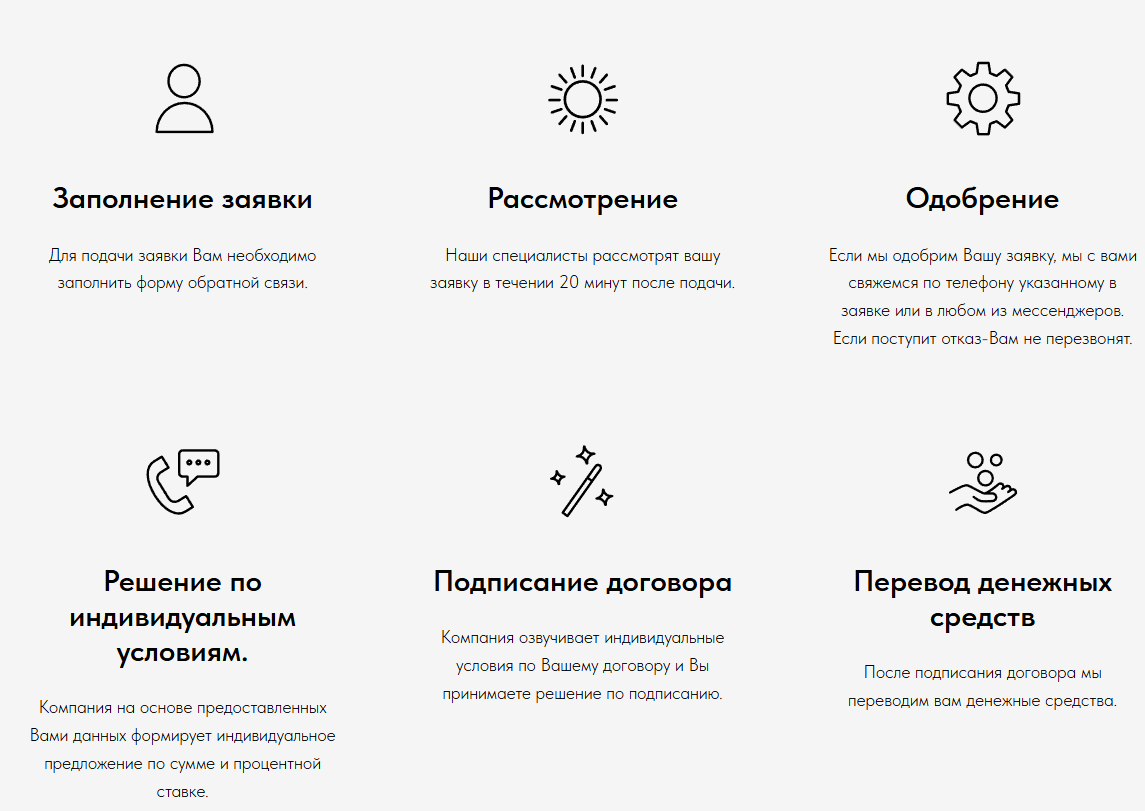 частный инвестор команда 1