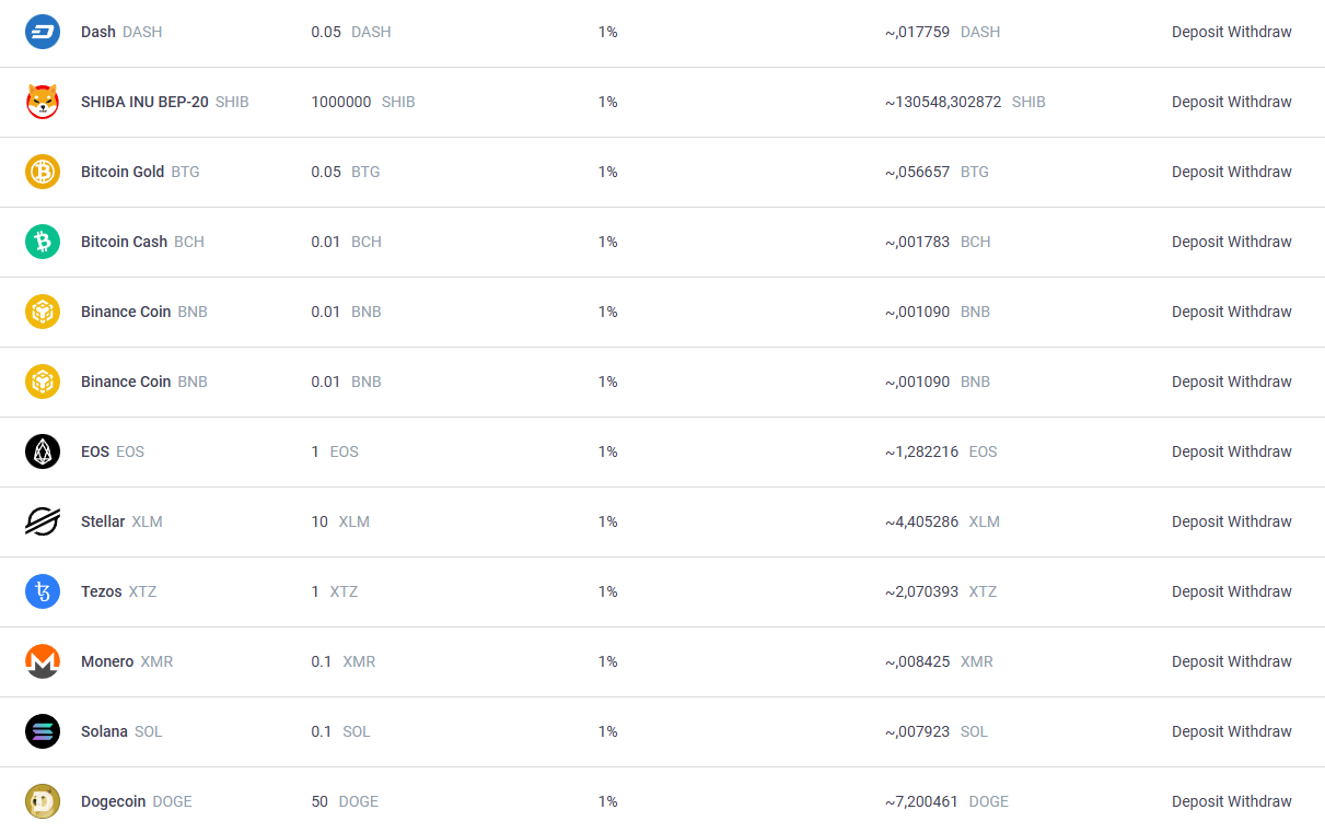 geftix биржа отзывы