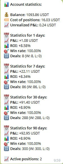 crypto resources com отзывы