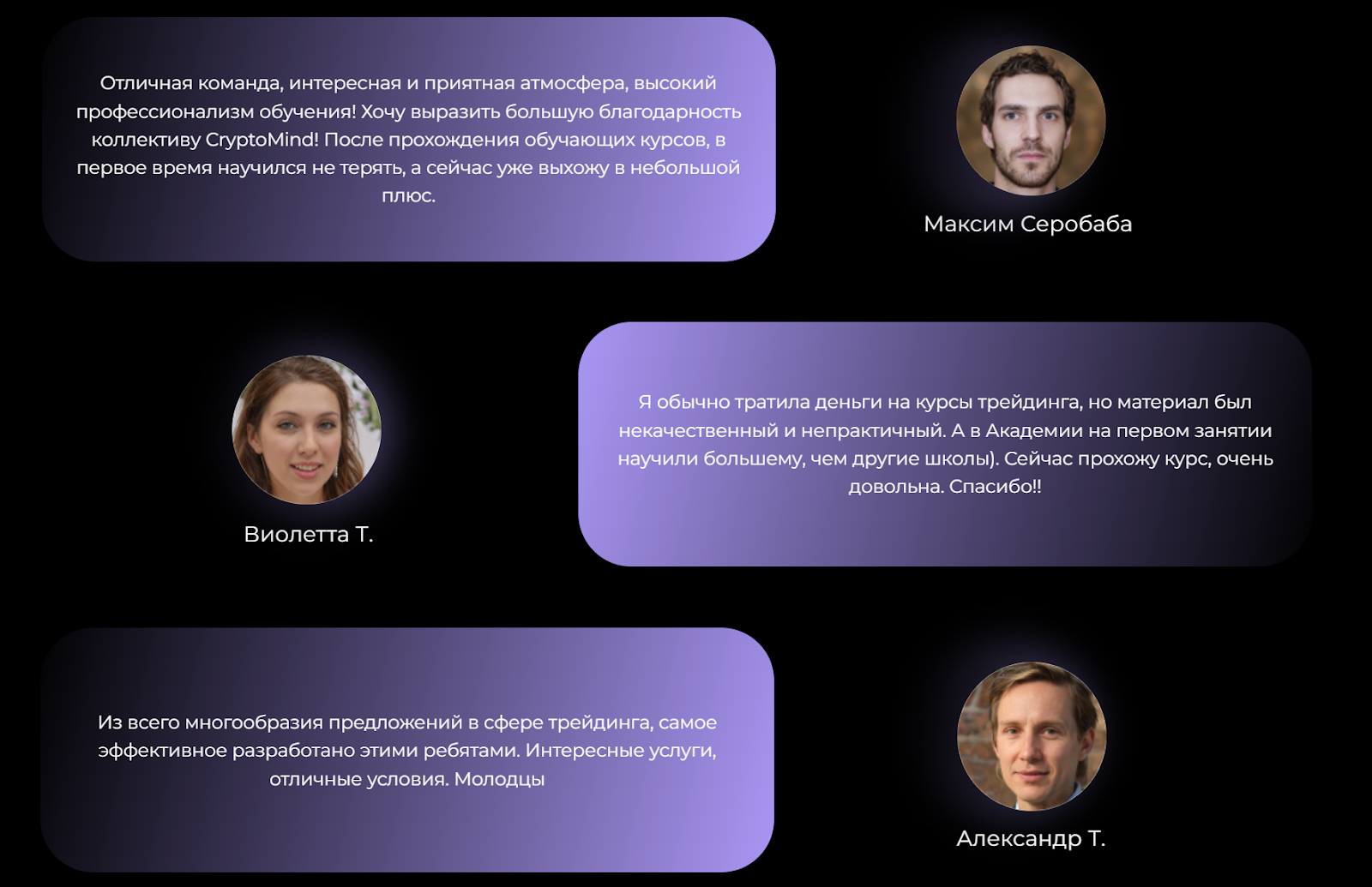 crypto mind vip отзывы