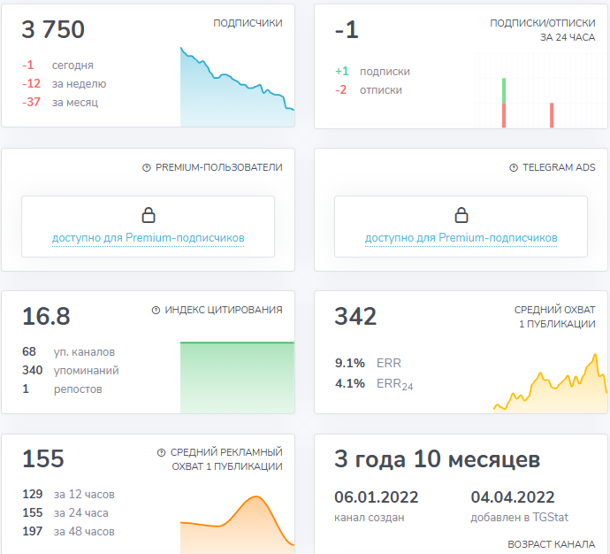 tradingsworld com мошенники
