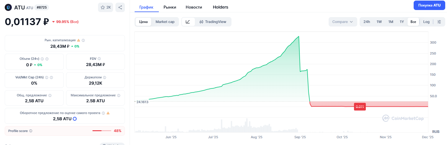 quantum wallet отзывы