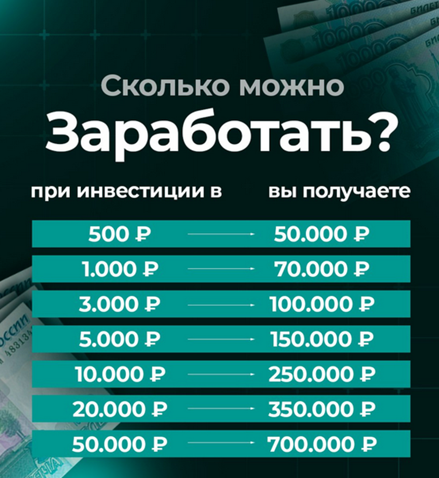 Капитал на Диване Умный доход из дома