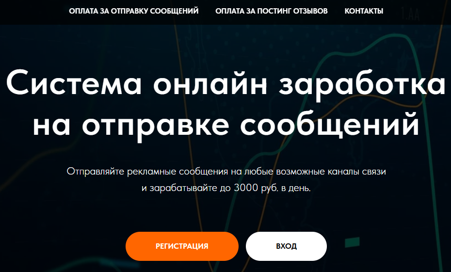 pay post ru отзывы