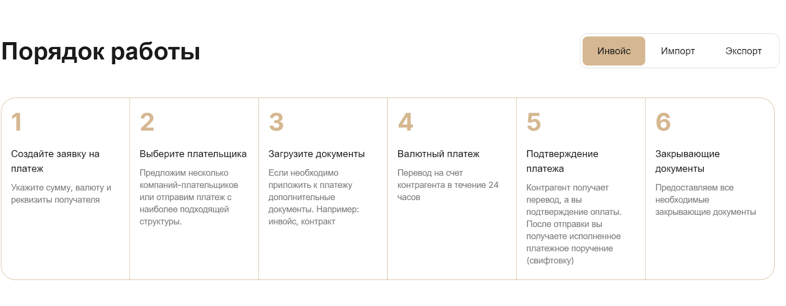 меркури пэй отзывы