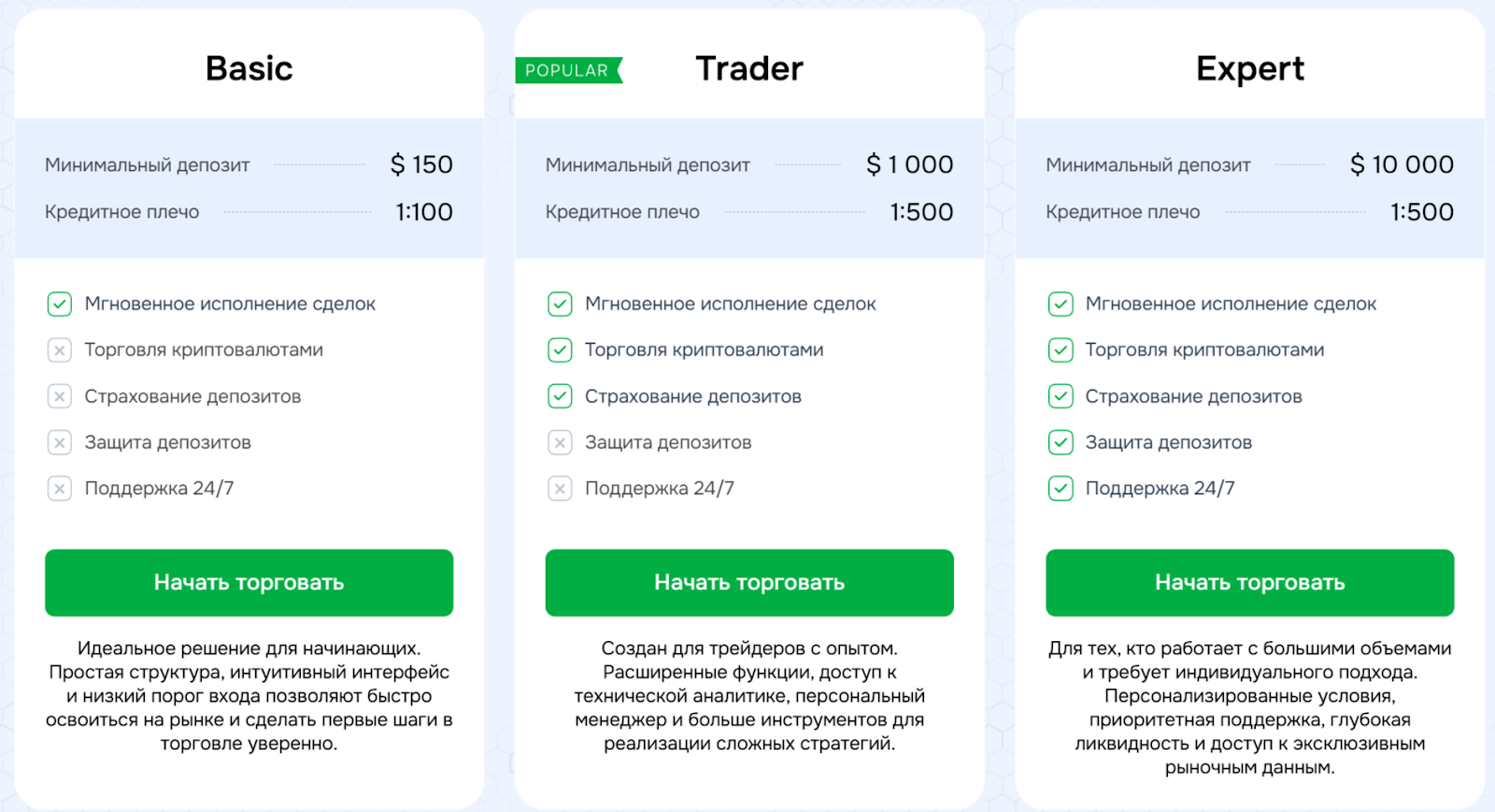 как вывести деньги с votrenjui