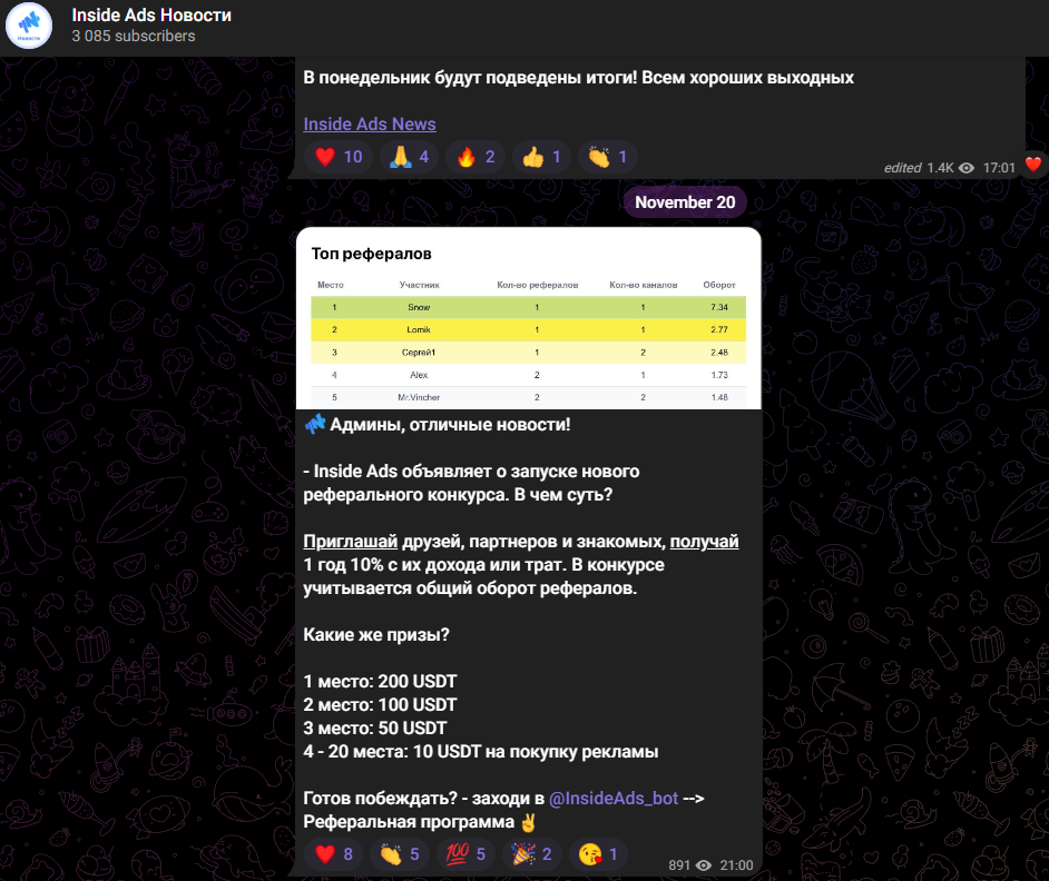 Инсайд Адс отзывы