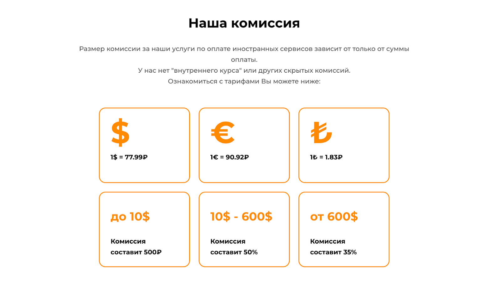 global payments отзывы
