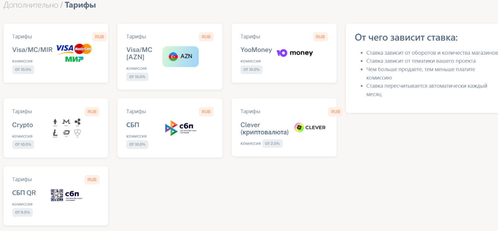 rukassa отзывы