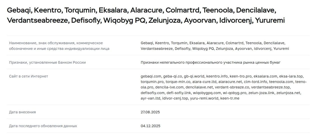 биржа wiqobyq pq отзывы