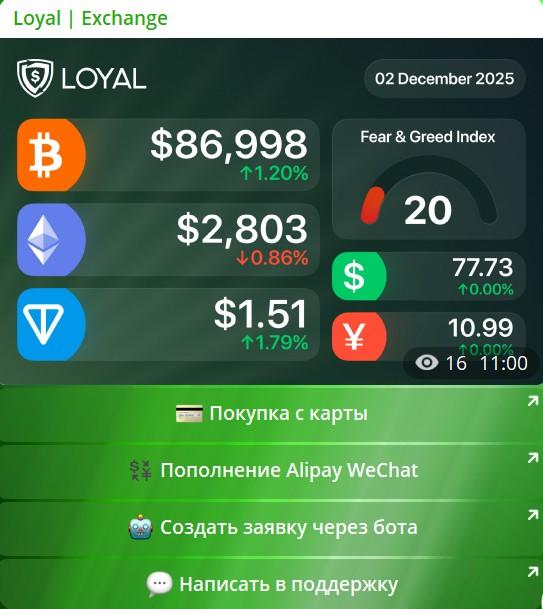 loyalexchange io отзывы