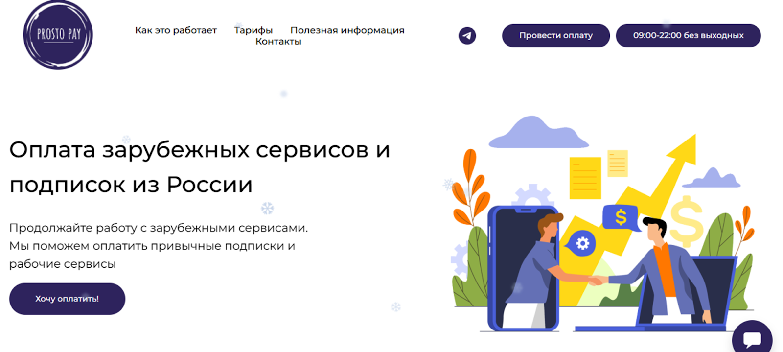 prostopay отзывы