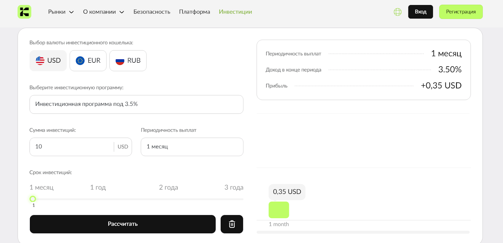 kyphomd com отзывы