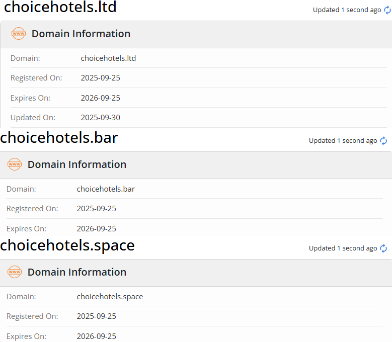 choicehotels ltd отзывы