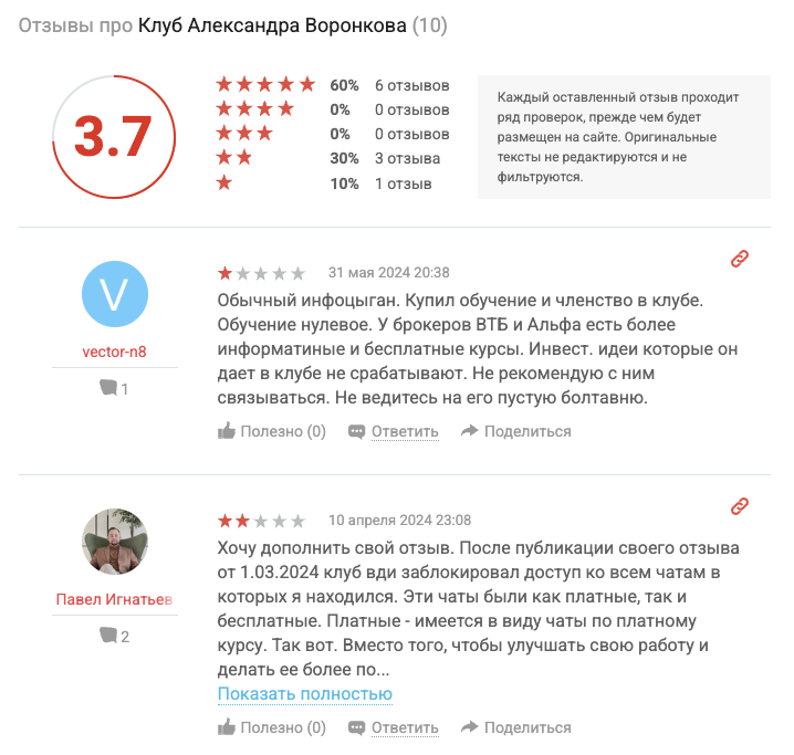 канал александра воронкова