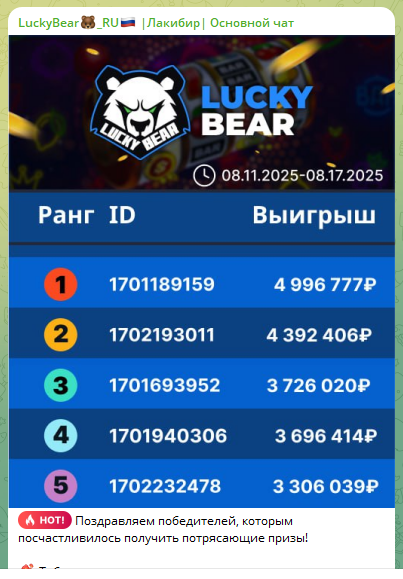 Luckybear игра отзывы