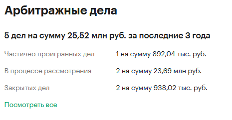 максим федотов фонд бридж отзывы