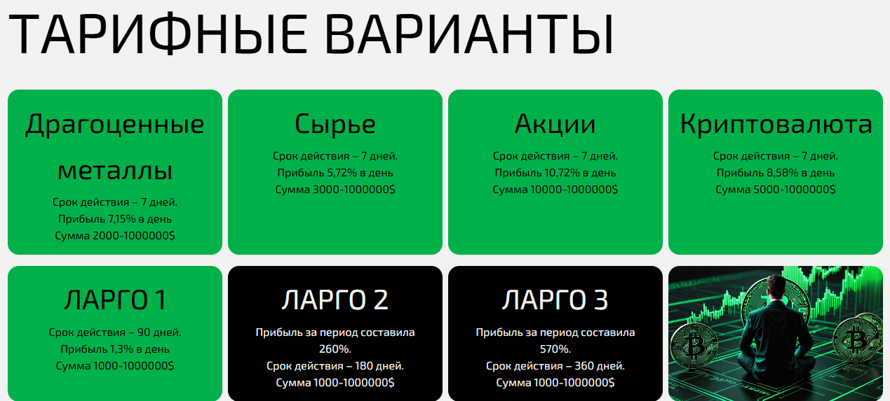 trivela pro отзывы