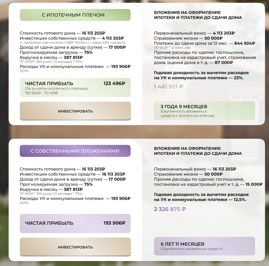 rize mind village отели 4