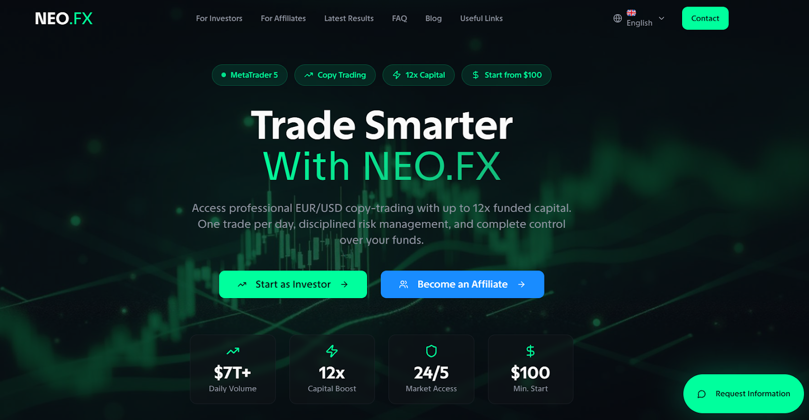 neo fx трейдер