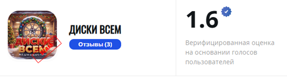 nikola parts отзывы