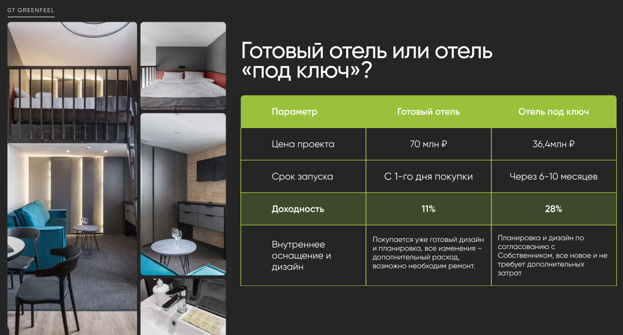 greenfeel отзывы инвесторов