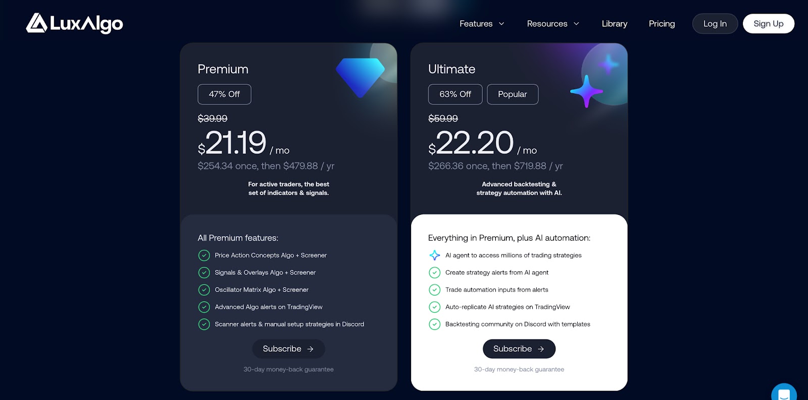 lux algo индикатор отзывы