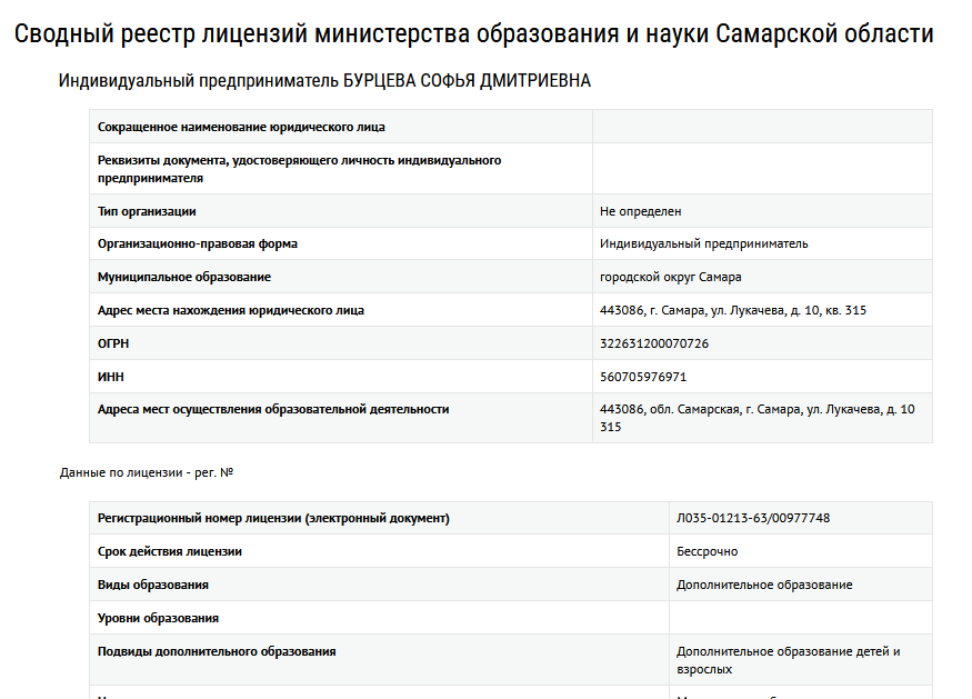 софья бурцева финансовый директор отзывы