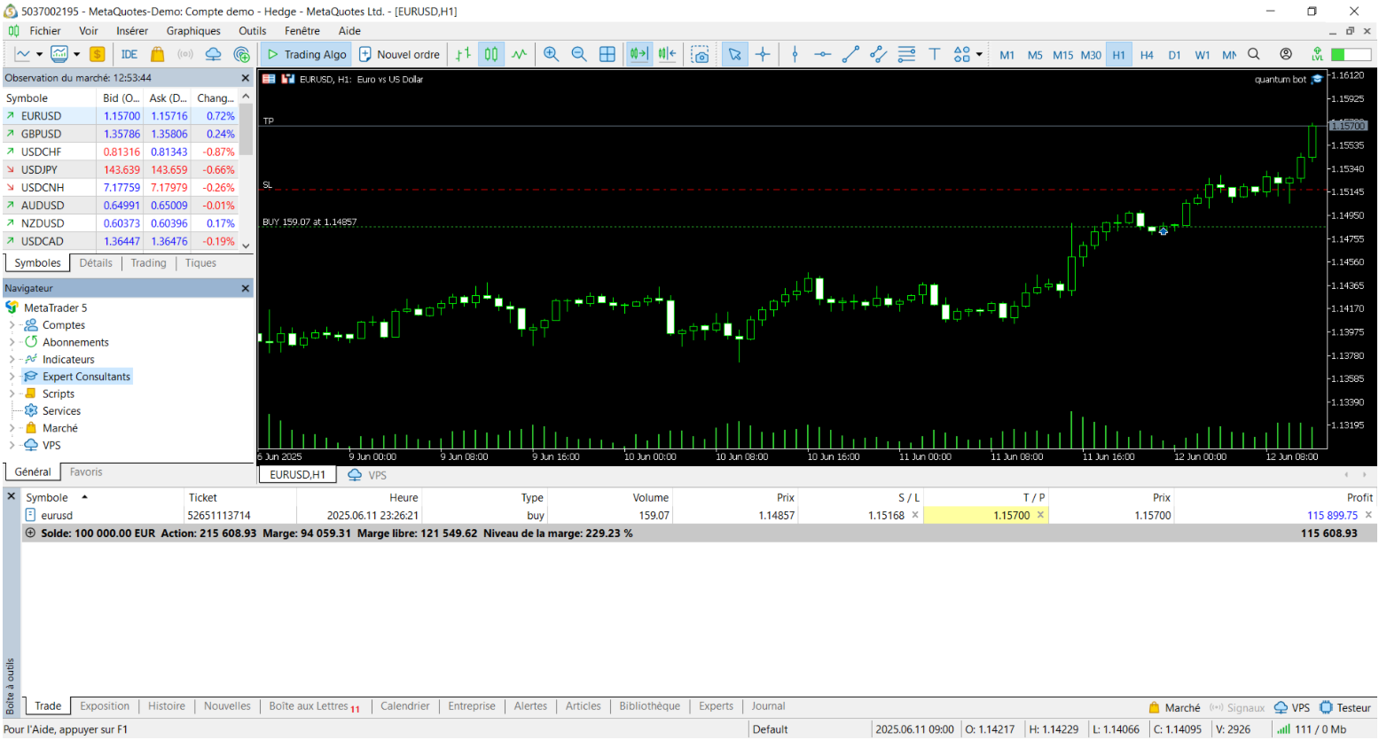 квантум бот телеграм