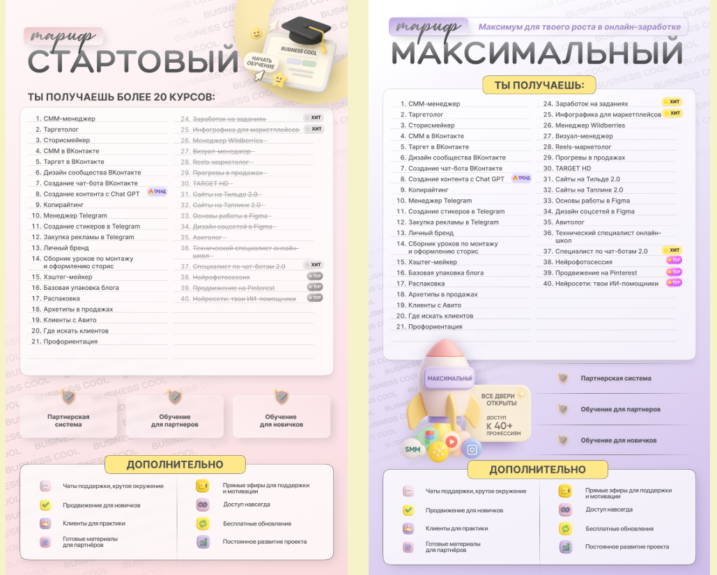 BUSINESS COOL отзывы реальных людей