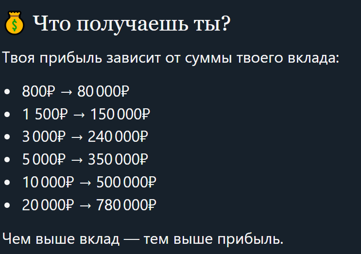 vyacheslav premium bit