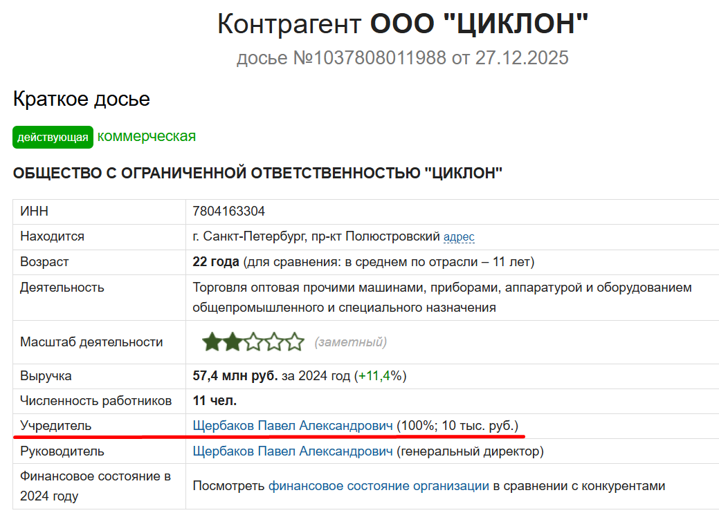 carsfrom de отзывы