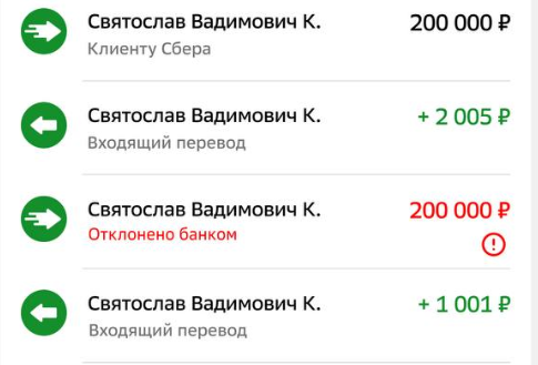 отзывы от канала https T Me Polinadarit