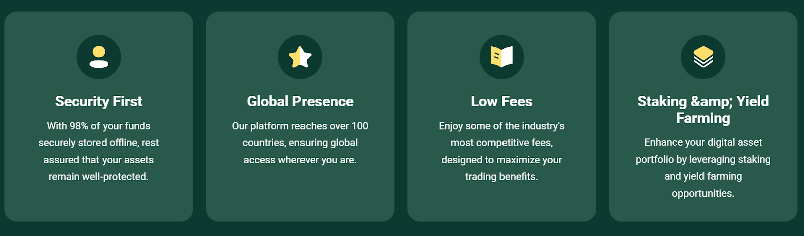 bitrouse отзывы