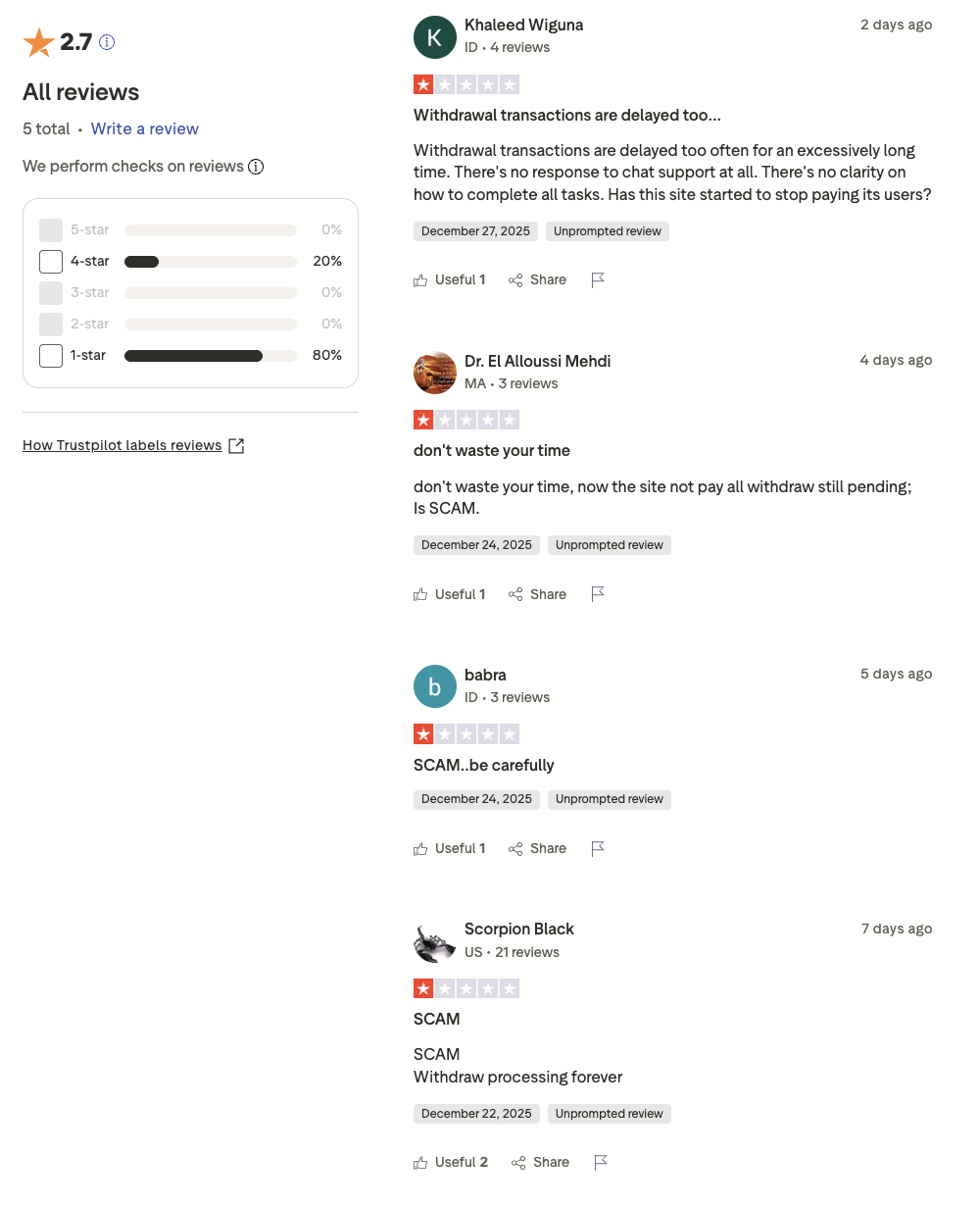 mellowcash com — отзывы