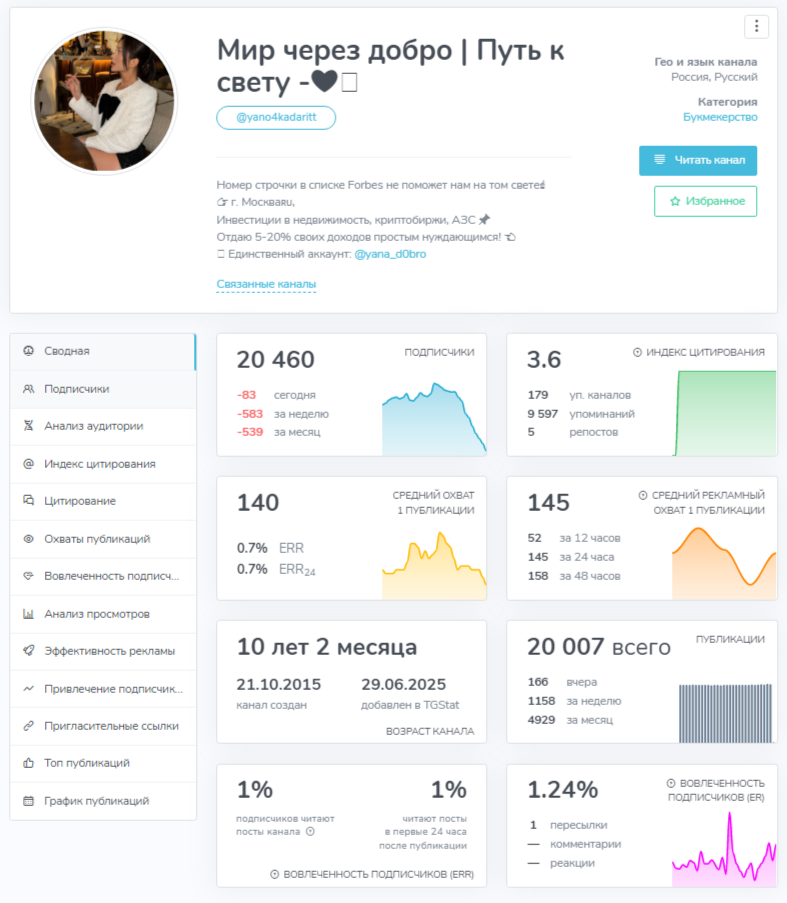 мир через добро путь к свету