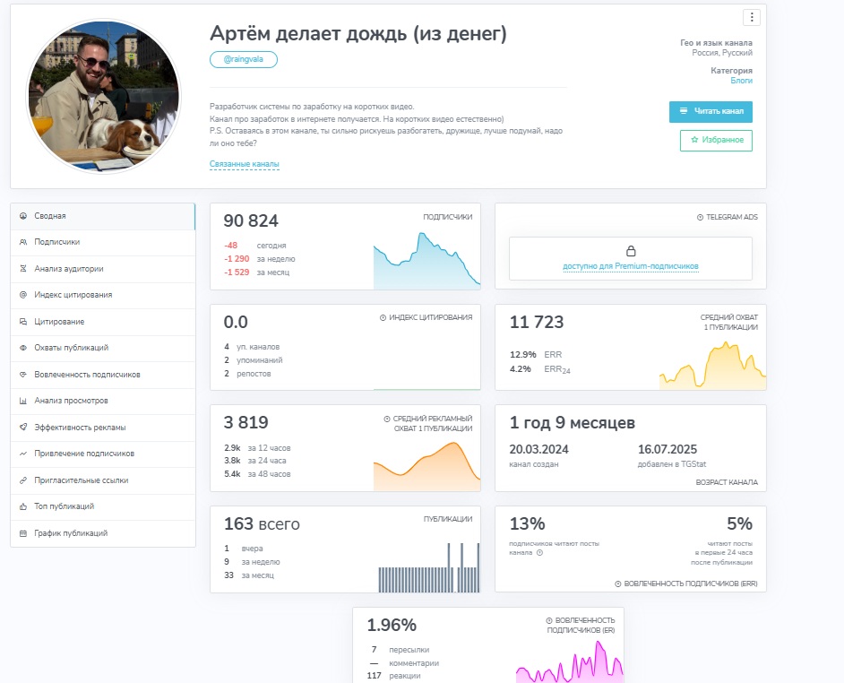 деньги на коротких видео артем отзывы телеграм канал