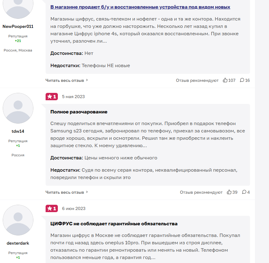 переходник цифрус телеграм мошенники