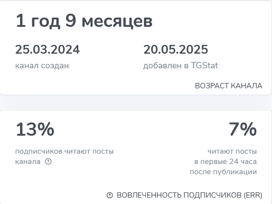 влад белокрылов szbank
