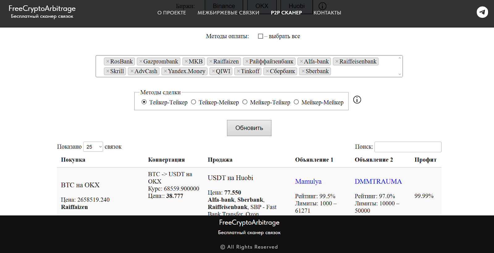 free crypto arbitrage отзывы