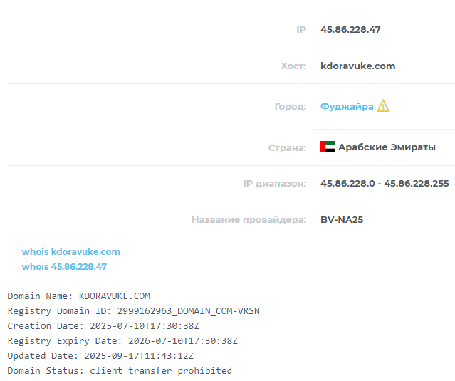 kdoravuke отзывы
